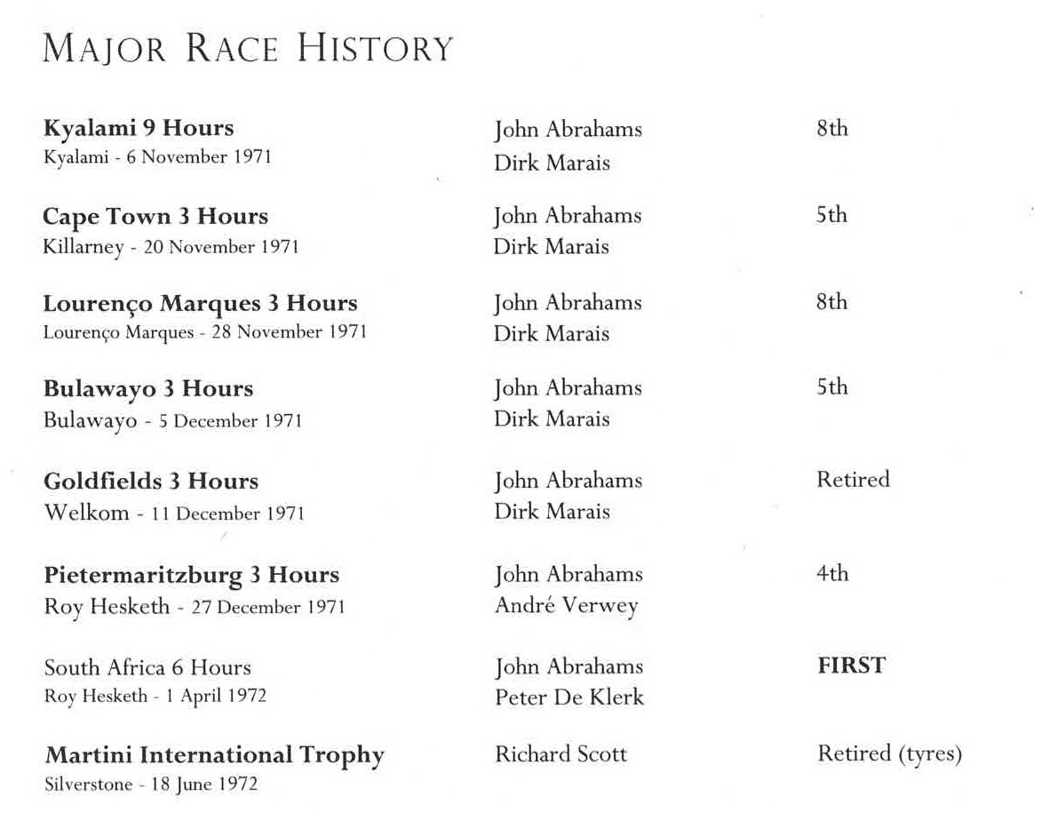 Major Race History