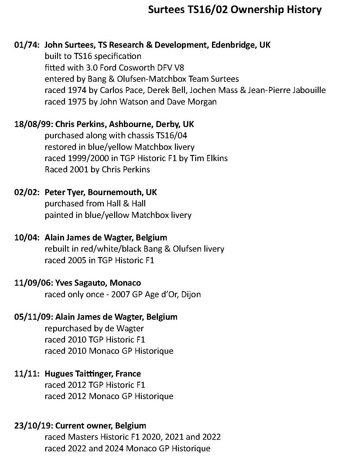 Ownership History website